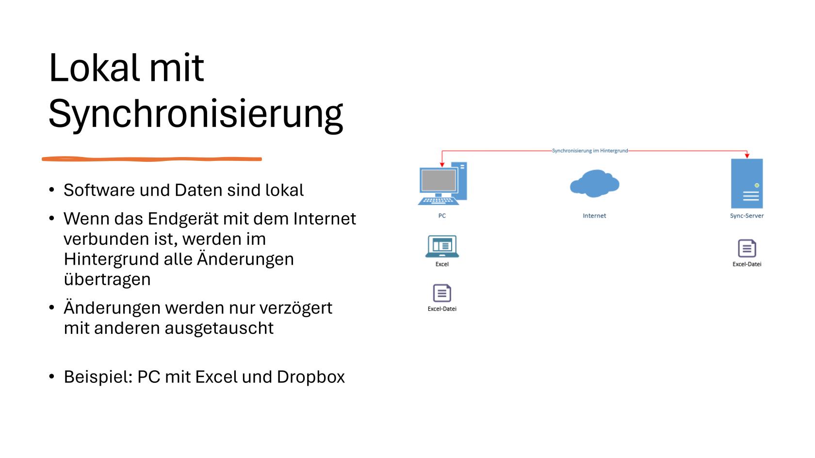 240604 Was ist Cloud 02-1_5.jpg